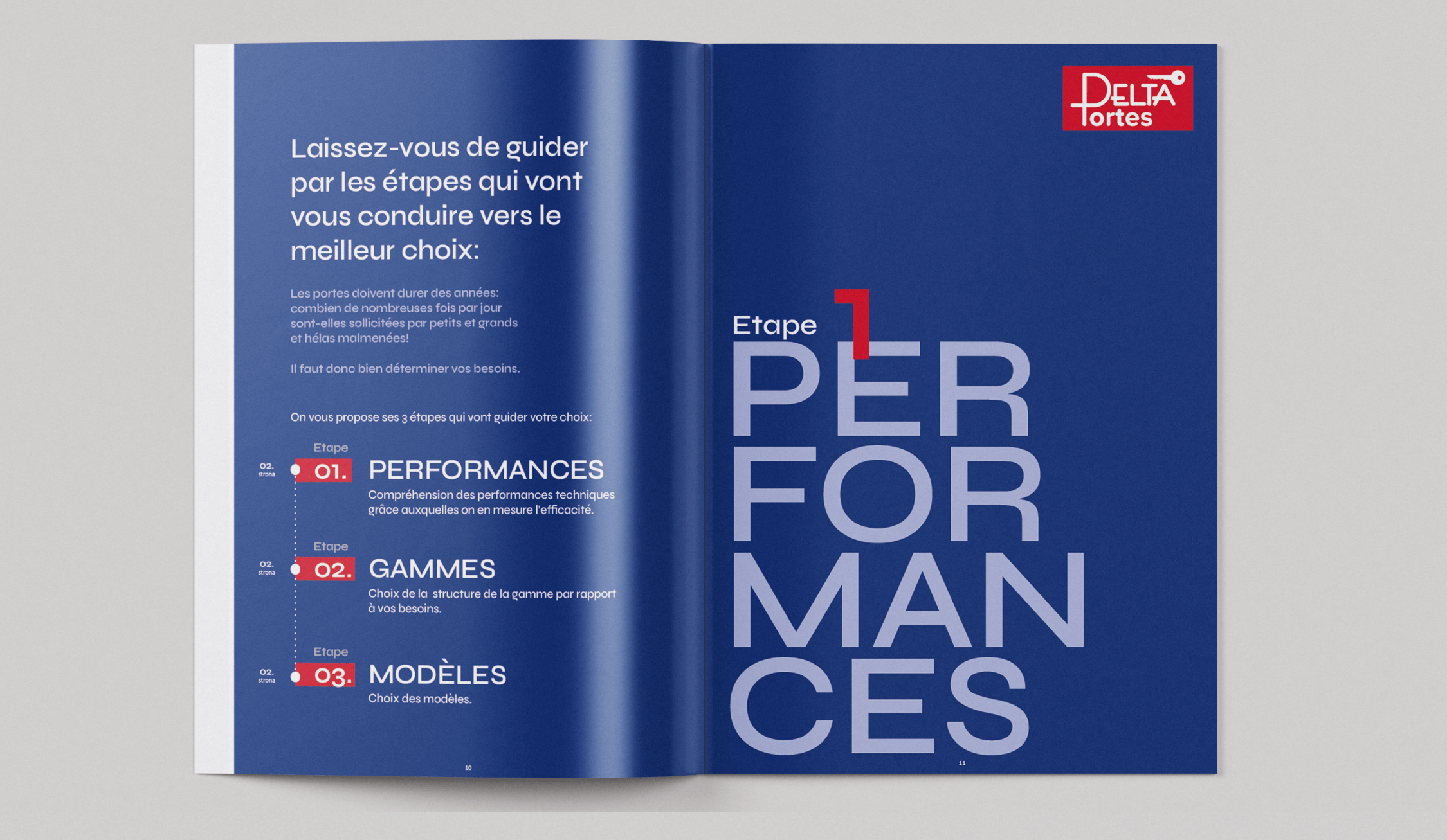 Deltaportes